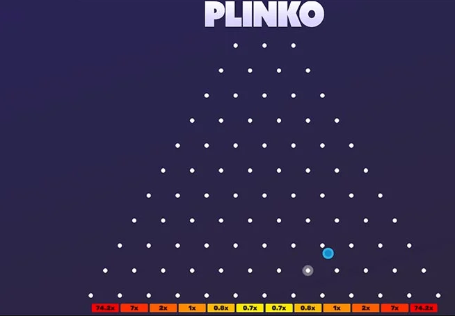 SSS Original, Plinko Online, Plataformas de Apostas, Cassino Betway, 888 Cassino, LasVegas, JackpotCidade, Bet365, Bônus, Jogos Online, Cassino